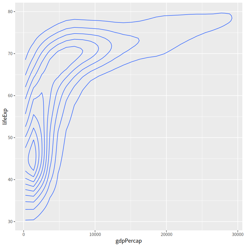 ../_images/ecb9d98ed3698e80fed15cda4c5ecea36f44720444868b3a2aa01442bb994894.png